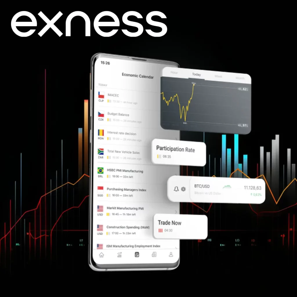 10 Shortcuts For Trading With Exness Legally Compliant That Gets Your Result In Record Time