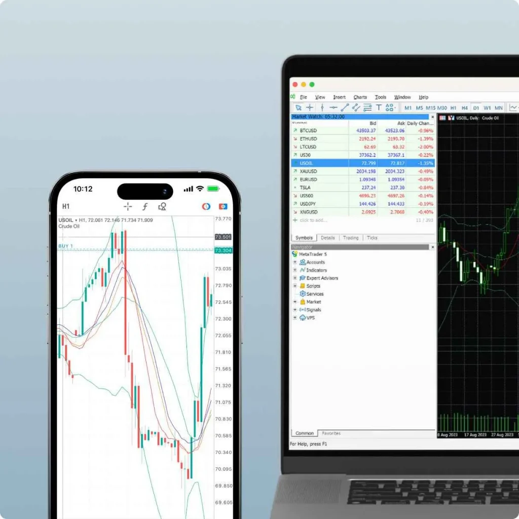 Exness Technical Analysis Tools